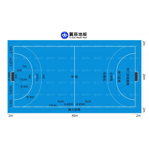手球場地標(biāo)準(zhǔn)尺寸？